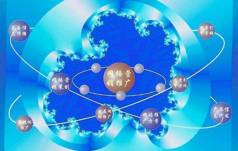 永川新媒体运营企业需要掌握的网络推广技巧有哪些